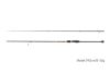 Delphin Glory Jig - 215 cm/7-28 g