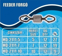 Haldorádó Feeder forgó - kicsi (S)